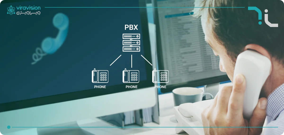 pbx چیست و چرا دیگر از آن استقبال نمی شود؟